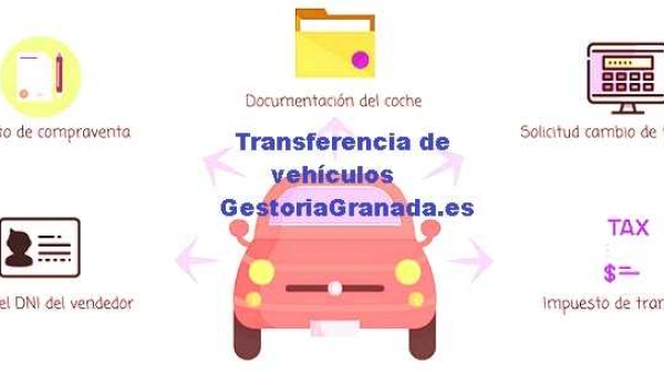 Pasos a seguir para cambiar de titularidad un vehículo