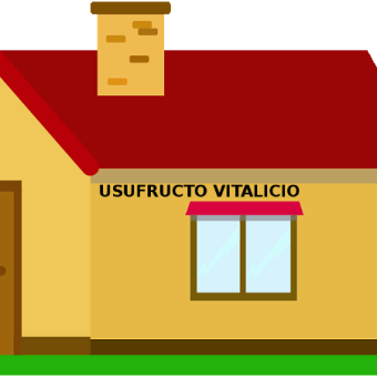 El usufructo vitalicio o temporal y cómo afecta a la herencia?